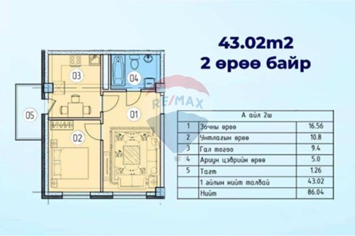 Slider Image Thumbnail