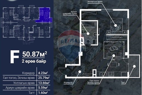 Slider Image Thumbnail
