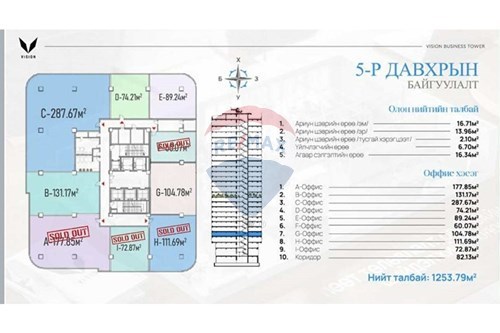 Slider Image Thumbnail
