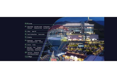 Slider Image Thumbnail