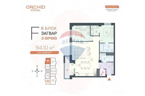 Slider Image Thumbnail