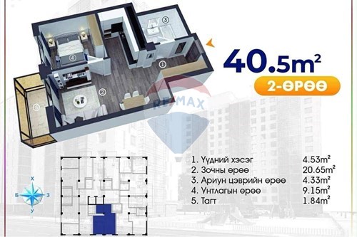 Slider Image Thumbnail