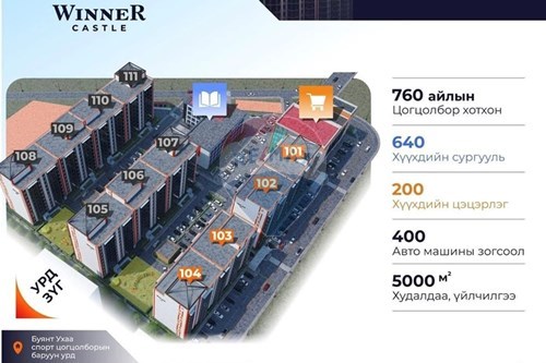 Slider Image Thumbnail
