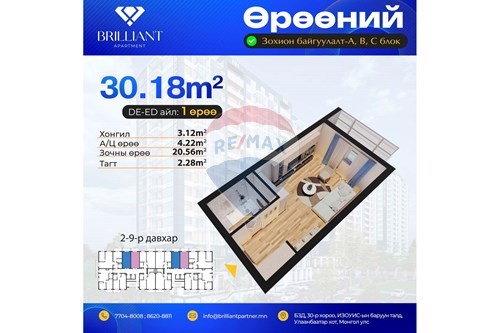 Slider Image Thumbnail