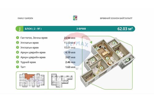 Slider Image Thumbnail
