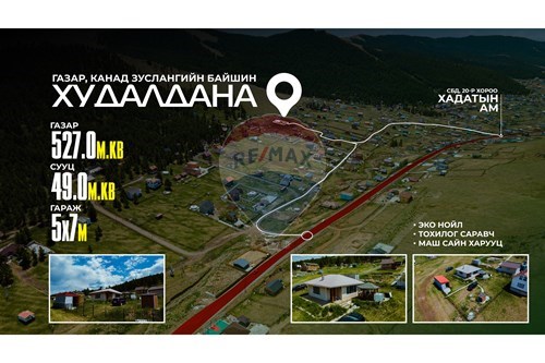For Sale-Land-Sukhbaatar, Mongolia-119009434-5
