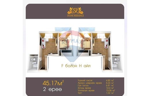 Slider Image Thumbnail