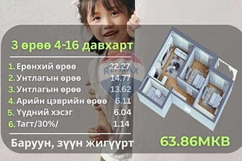 Slider Image Thumbnail