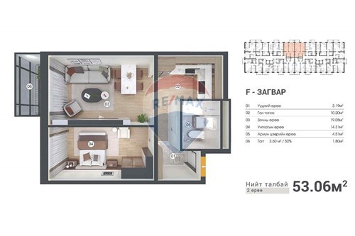 Slider Image Thumbnail
