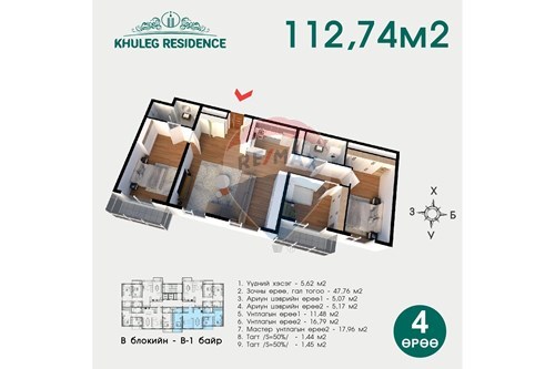 Slider Image Thumbnail