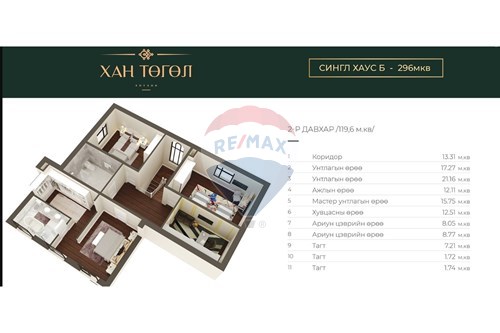 Slider Image Thumbnail