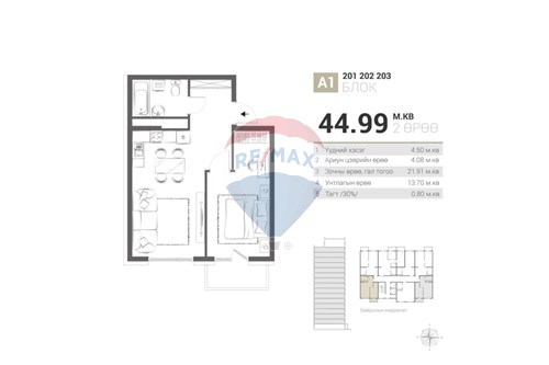 Slider Image Thumbnail