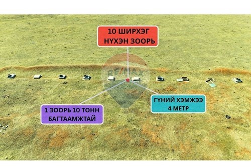 For Sale-Land-Bayanchandmani, Mongolia-119077041-129