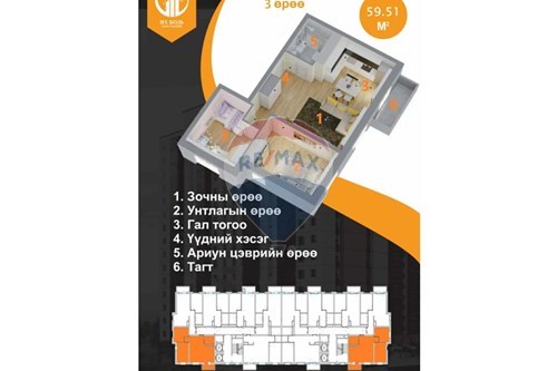 Slider Image Thumbnail