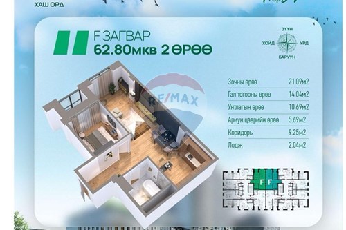 Slider Image Thumbnail