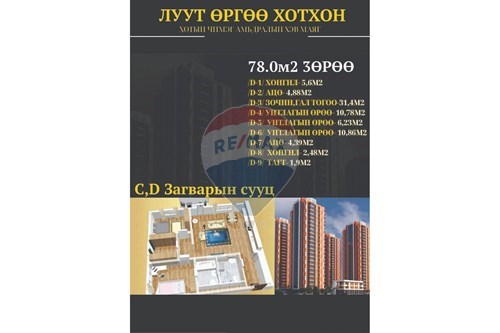 Slider Image Thumbnail