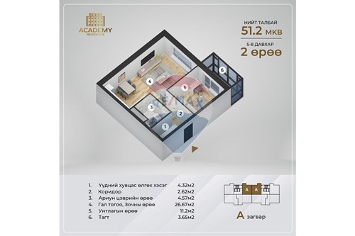 Slider Image Thumbnail