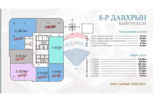 Slider Image Thumbnail