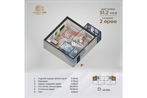 Slider Image Thumbnail