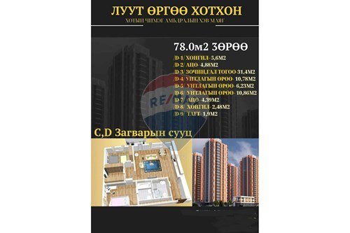 Slider Image Thumbnail
