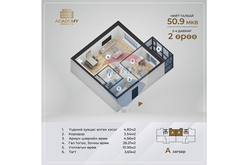 Slider Image Thumbnail