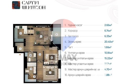 Slider Image Thumbnail