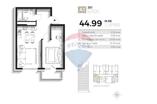 Slider Image Thumbnail