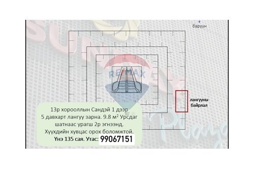 Slider Image Thumbnail