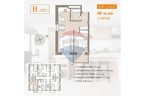 Slider Image Thumbnail