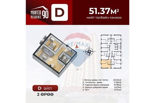 Slider Image Thumbnail