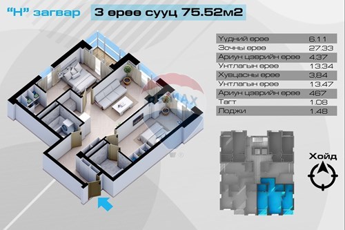 Slider Image Thumbnail
