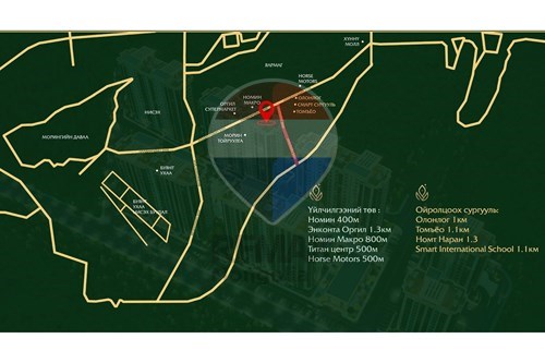 Slider Image Thumbnail