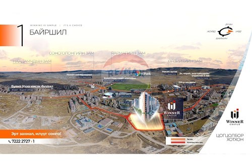 Slider Image Thumbnail