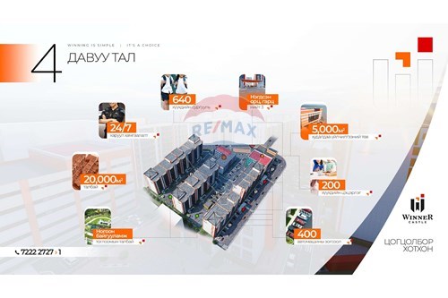 Slider Image Thumbnail