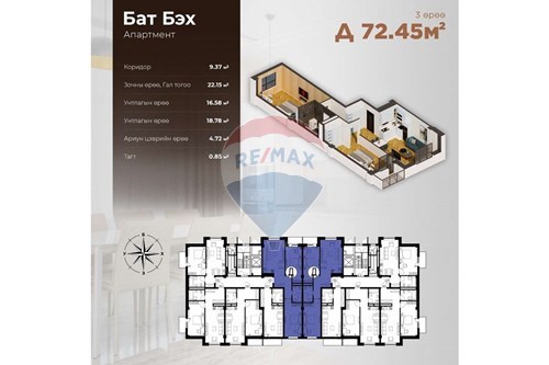Slider Image Thumbnail