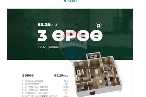 Slider Image Thumbnail