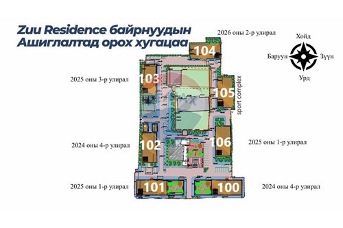 Slider Image Thumbnail