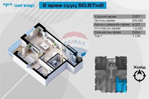 Slider Image Thumbnail