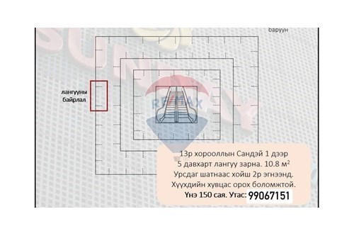 Slider Image Thumbnail