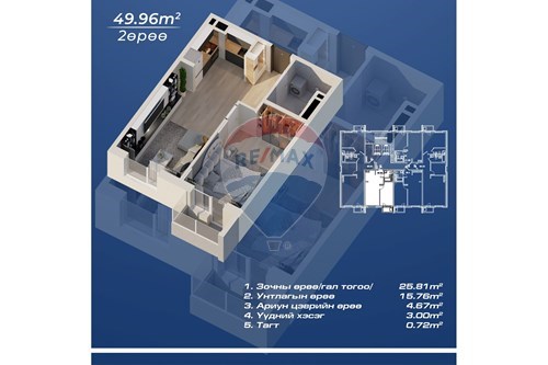 Slider Image Thumbnail