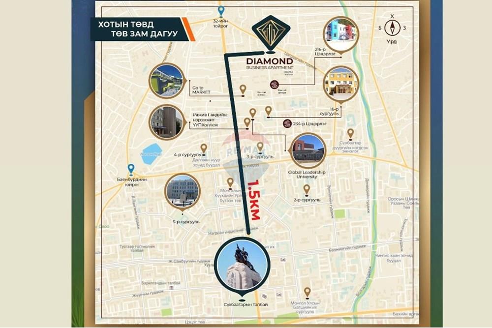 Residential - Condo/Apartment - Sukhbaatar, Mongolia - MN - 6FC3A3A3-B0A8-475E-BC82-0758F3BCF237.jpeg - 119012399-4