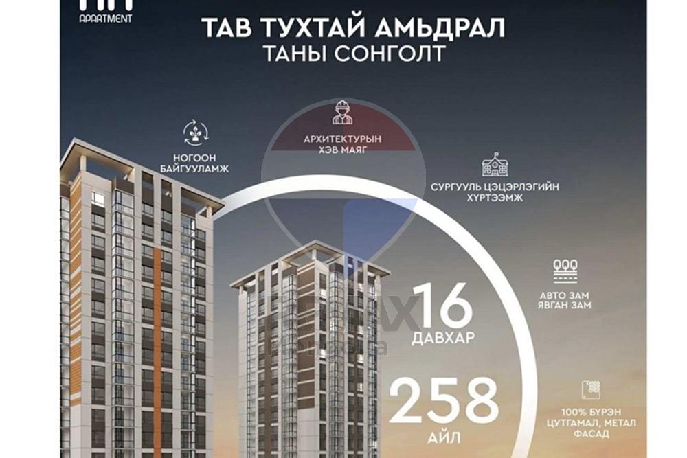 Residential - Condo/Apartment - Khan-Uul, Mongolia - MN - rLd-f1f8.jpg - 119030096-80