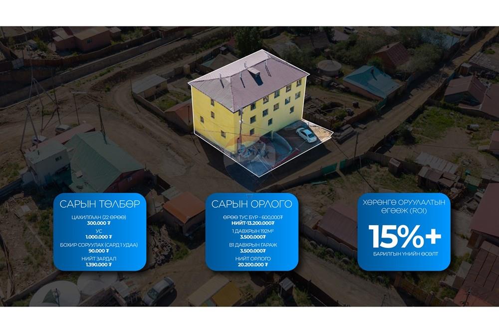 Commercial - Industrial - Songinokhairkhan, Mongolia - MN - 02 list-06.jpg - 119012362-79