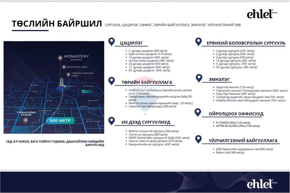 Residencial - Edificio de apartamentos - Сүхбаатар, Монгол - MN - IMG_0685.jpg - 119012201-261