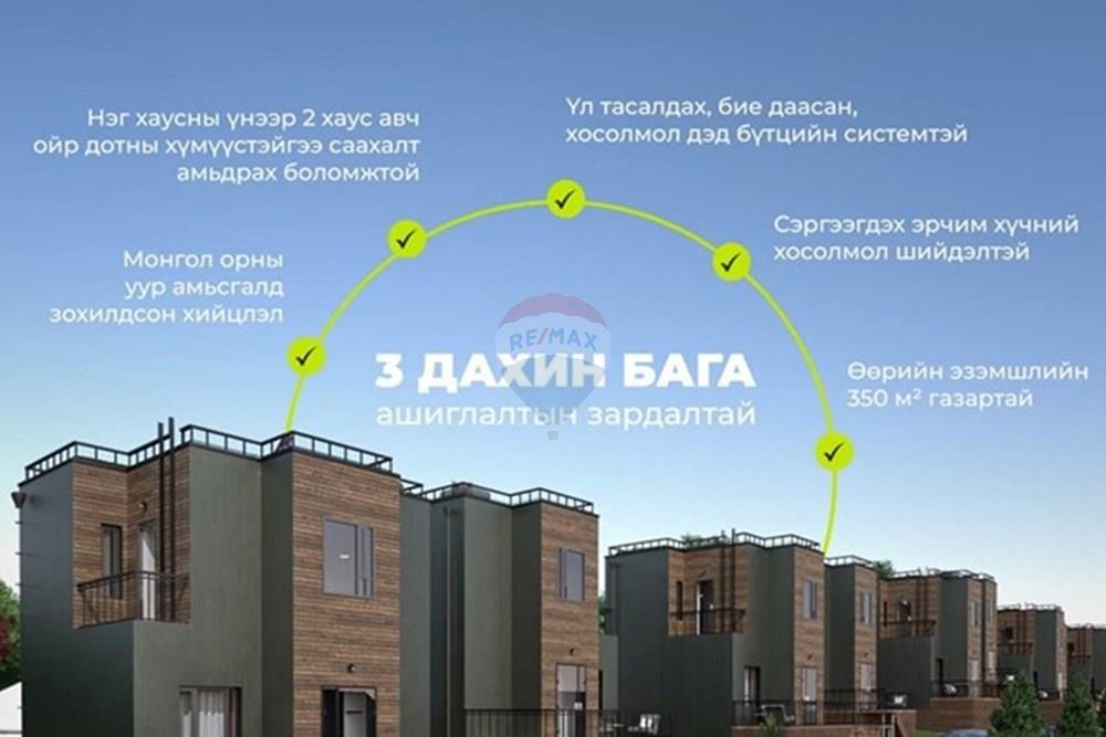 Residential - Two Level House - Sergelen, Mongolia - MN - 485945694_642264141894012_1310210129095856126_n.jpg - 119030096-44