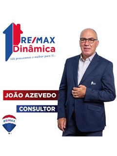 João Azevedo - Dinâmica