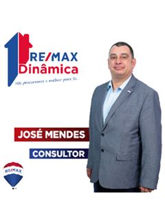 José Mendes - Dinâmica