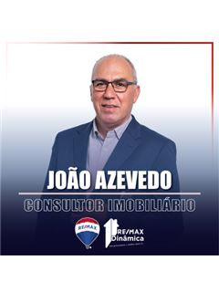 João Azevedo - Dinâmica