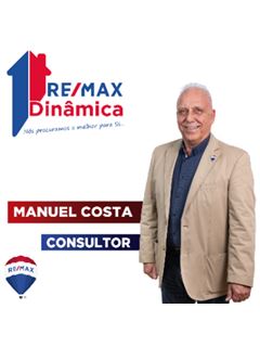 Manuel Costa - Dinâmica