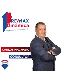 Carlos Machado - Dinâmica